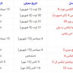 عرضه ی گوشی های جدید سال ۹۶