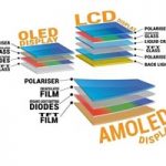 تفاوت نمایشگرهای OLED و AMOLED